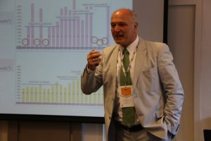 top business conference 2023